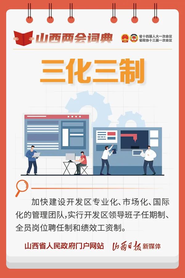 兩會·海報丨2023山西兩會詞典