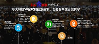 山西推廣,網站建設,