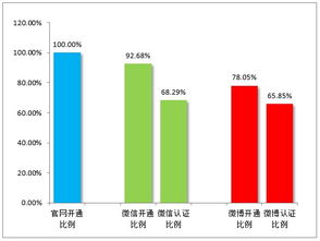 2016中國馬拉松傳播報告 發布 賽事輿情應對亟待加強